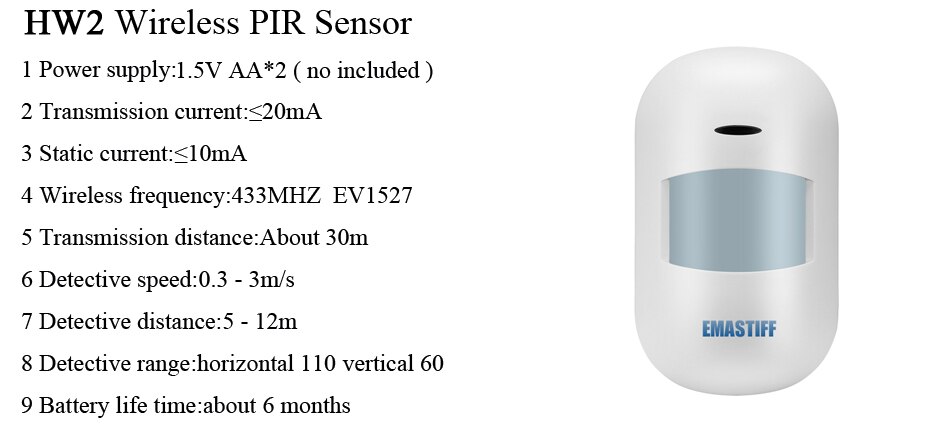 RFID Burglar Security LCD Touch Keyboard WIFI GSM Alarm System RFID Burglar Security LCD Touch Keyboard WIFI GSM Alarm System