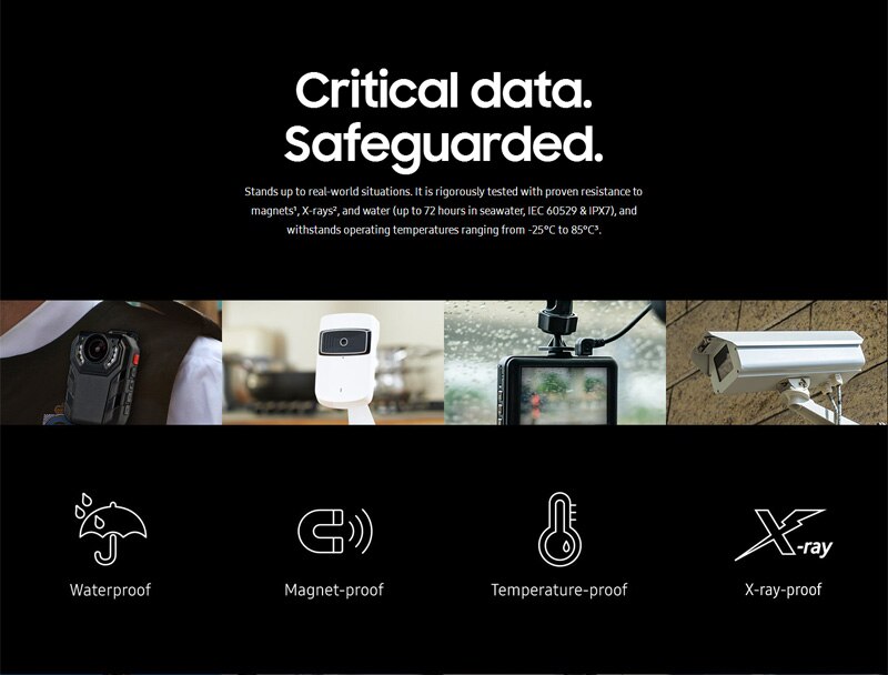 SAMSUNG Micro SD Card PRO SAMSUNG Micro SD Card PRO