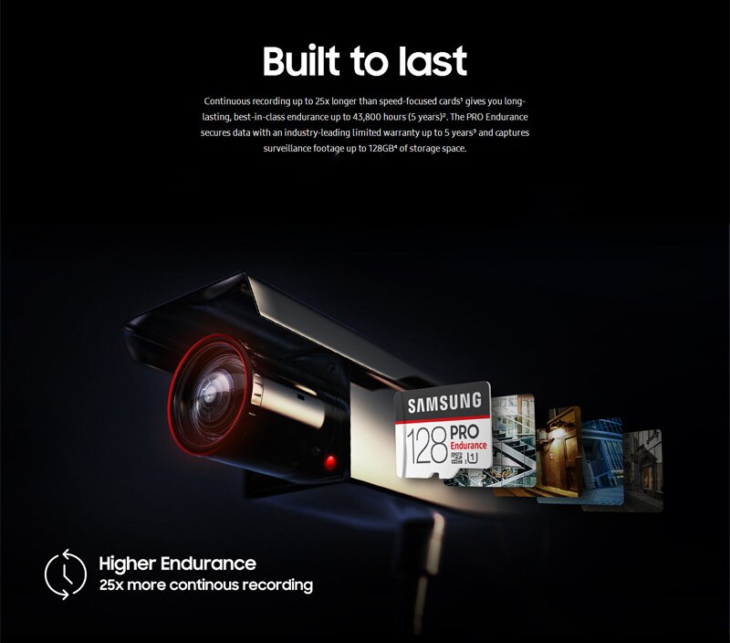 SAMSUNG Micro SD Card PRO SAMSUNG Micro SD Card PRO