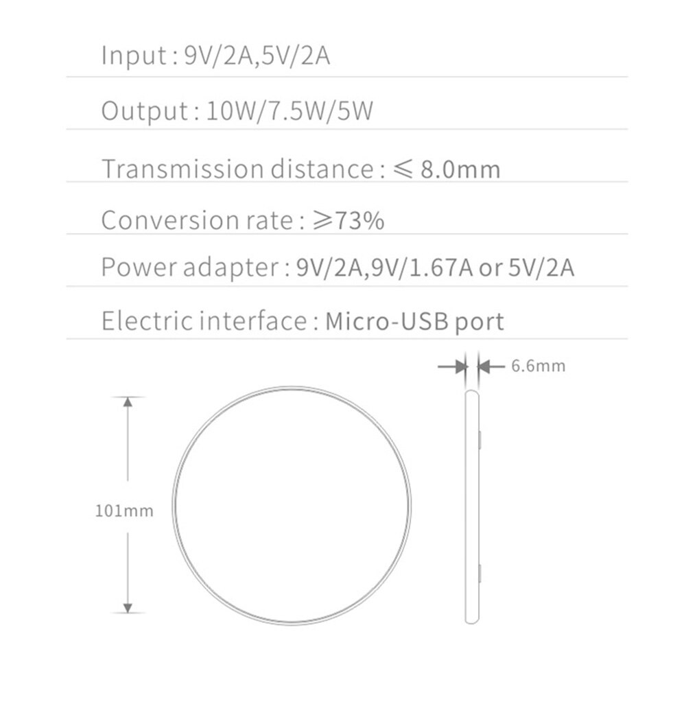 10W 7.5W Fast Qi Wireless Charging for Apple iPhone 11 Pro