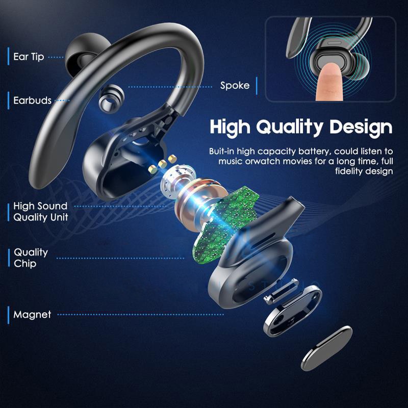 VV2 TWS Wireless Headphones Sport Earbuds Touch Control LED Display Music Headset For Iphone Huawei Xiaomi Auriculares Bluetooth